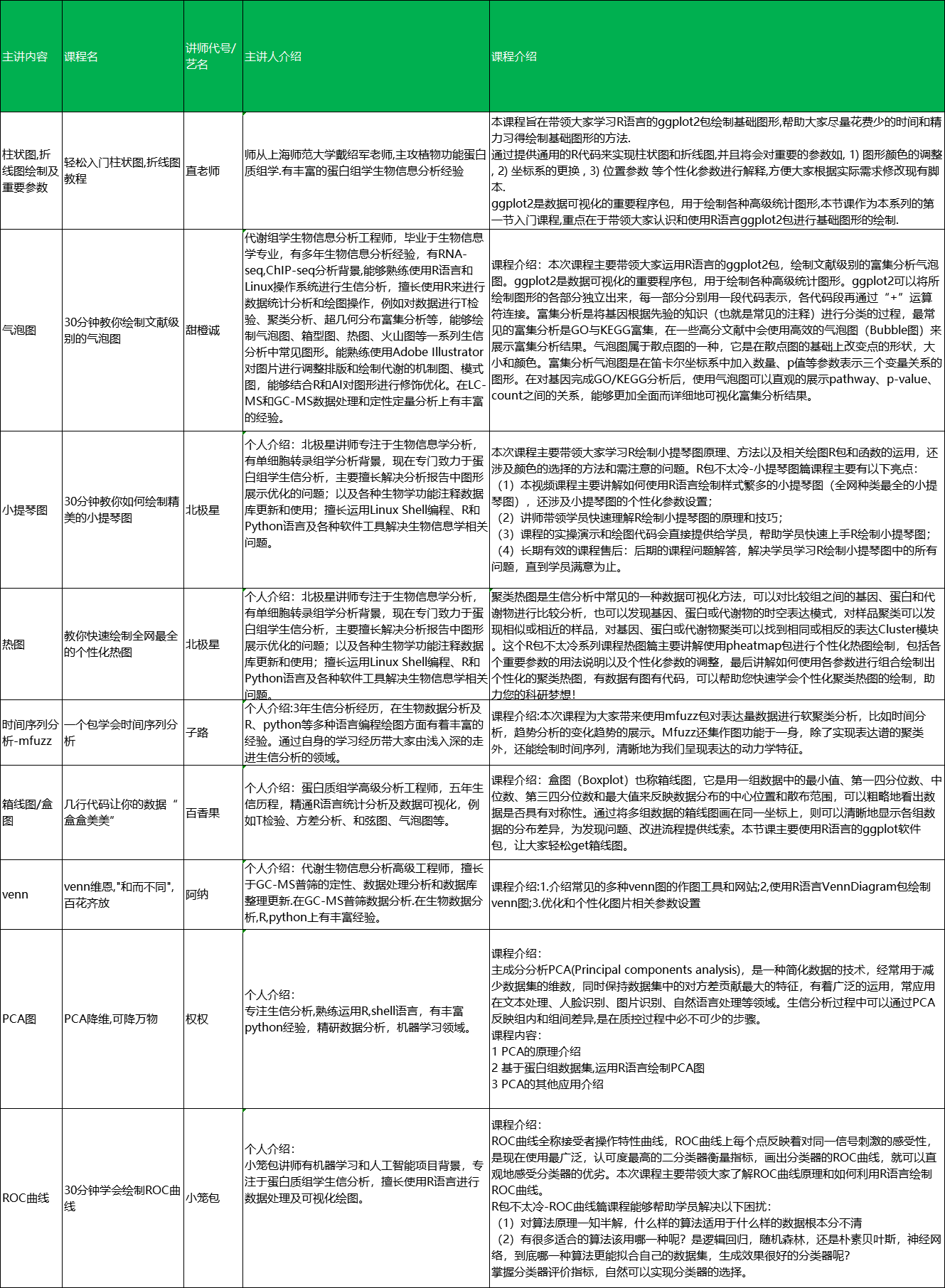 R课程表.png
